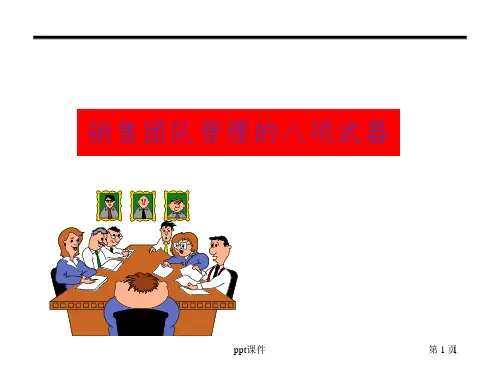 【培训课件】销售团队管理的八项武器