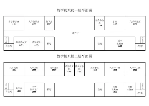 学校楼层图资料