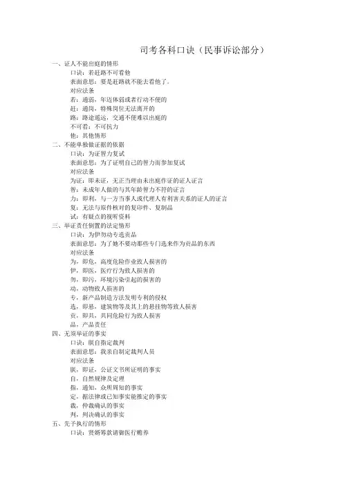司考各科口诀(民事诉讼部分)