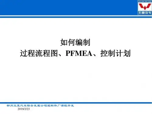 如何编制过程流程图、PFMEA、控制计划文件.