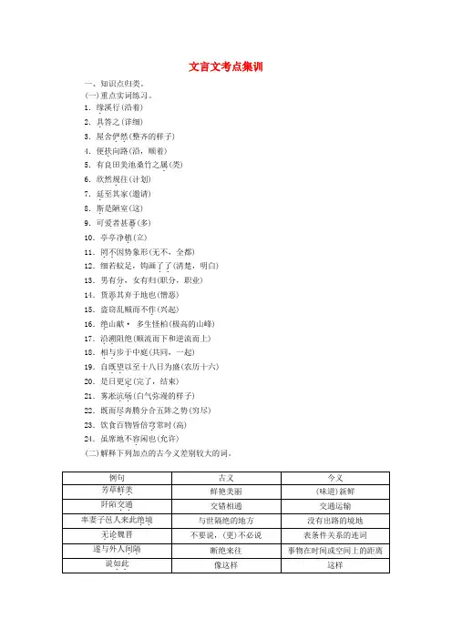【名师面对面】(浙江)中考语文总复习 八上 文言文考点集训