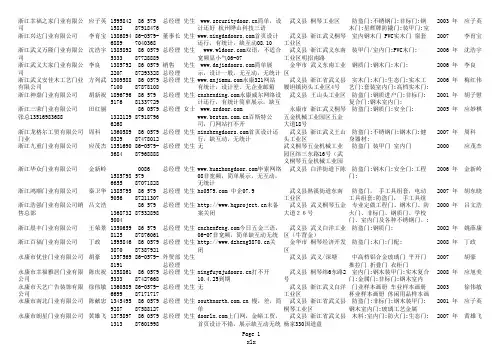 企业法人联系方式4