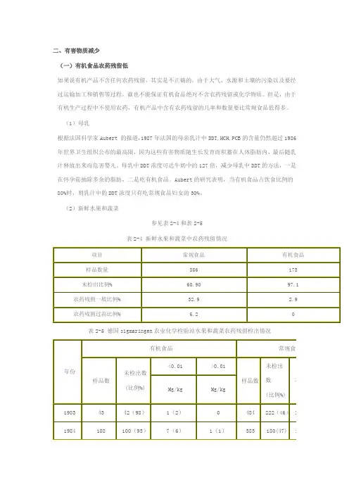 绿色食品中禁用的农药品种