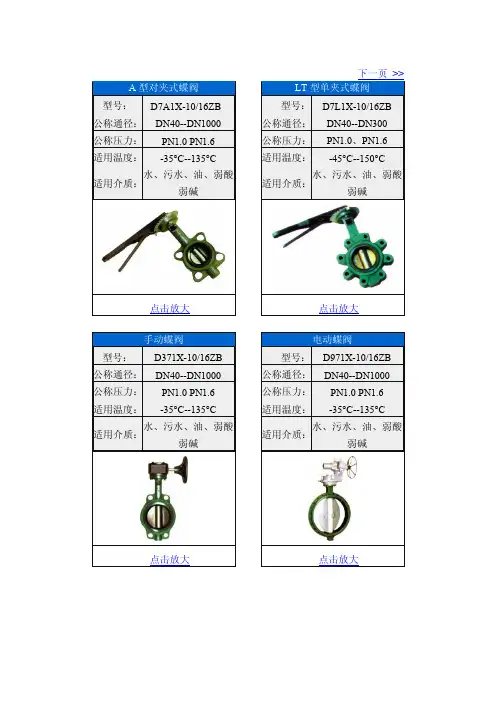 阀门图片介绍