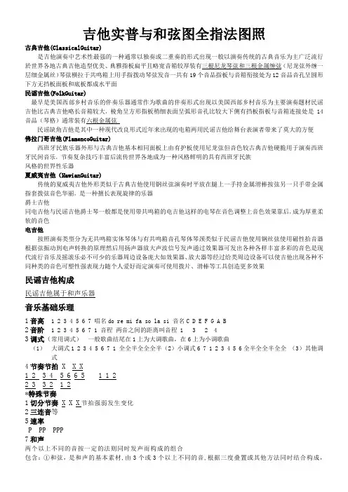吉他和弦大全指法图