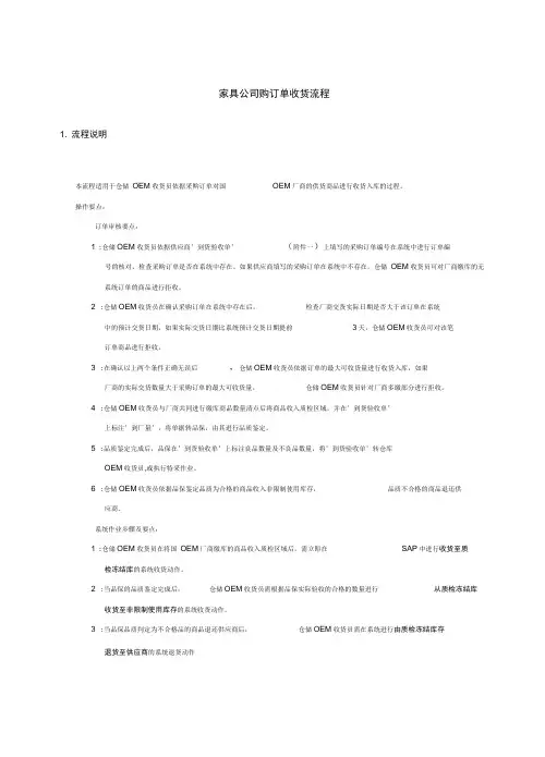 家具公司国内采购订单收货流程图