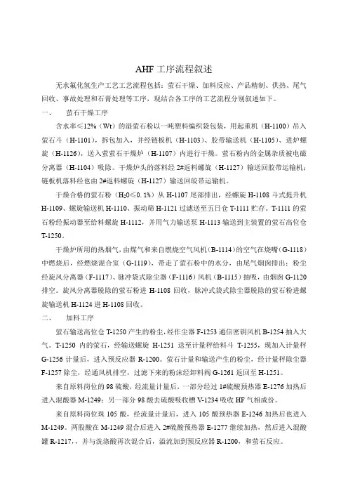 AHF工序流程