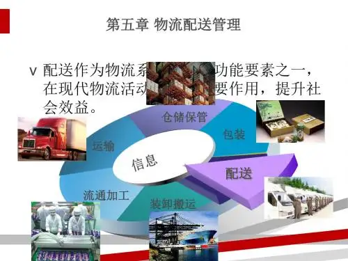 物流配送管理课件(PPT159页)