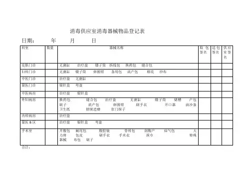 消毒供应室消毒器械物品登记表