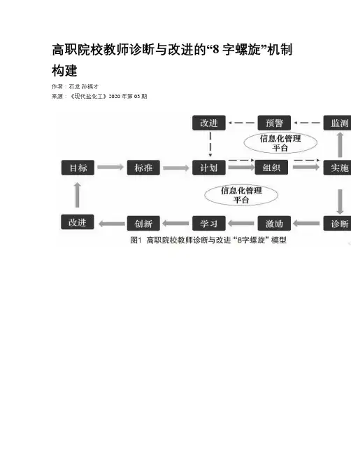 高职院校教师诊断与改进的“8字螺旋”机制构建