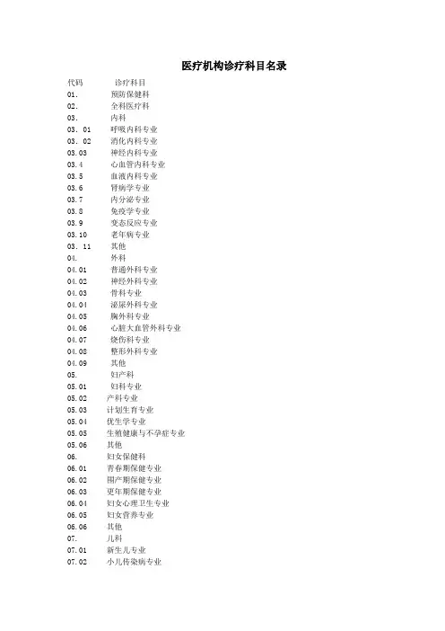 医疗机构诊疗科目目录及卫生部相关修订及增设汇总