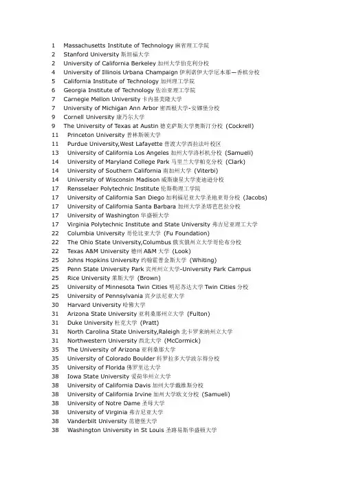 美国电气工程研究生学校一览