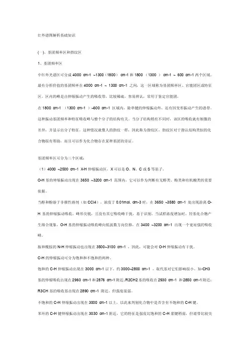 红外（IR）谱图解析基础知识