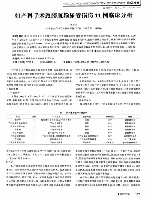 妇产科手术致膀胱输尿管损伤11例临床分析