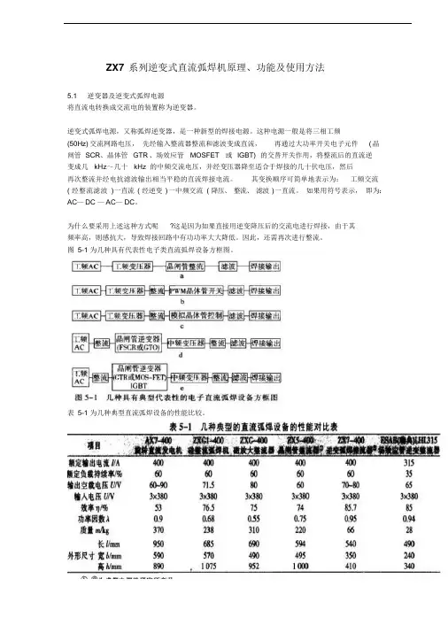 ZX7焊机原理与维修