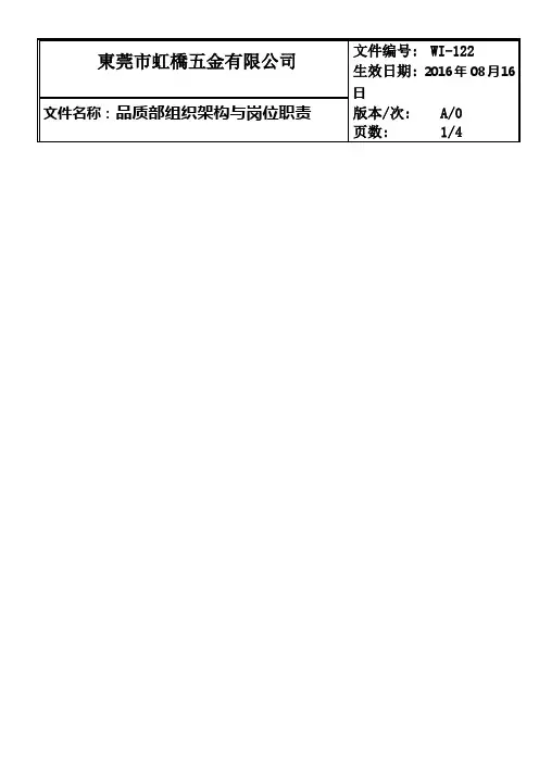 品质部组织架构与岗位职责