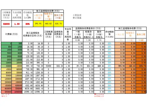 工程监理费计算器