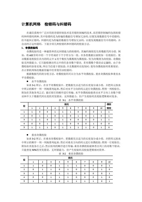 计算机网络  检错码与纠错码