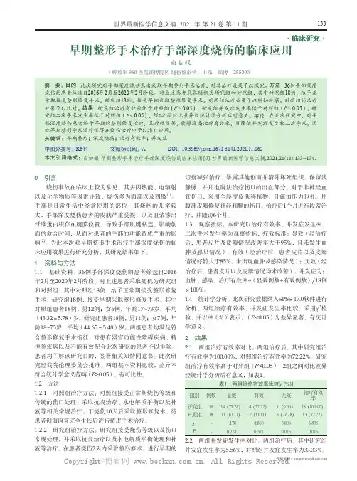 早期整形手术治疗手部深度烧伤的临床应用