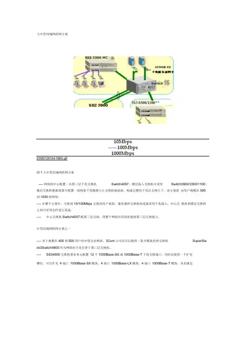 大中型局域网组网方案