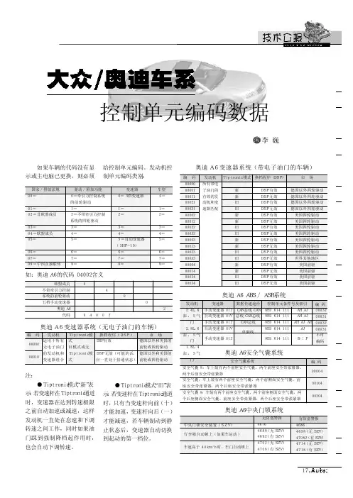 大众车系编码数据