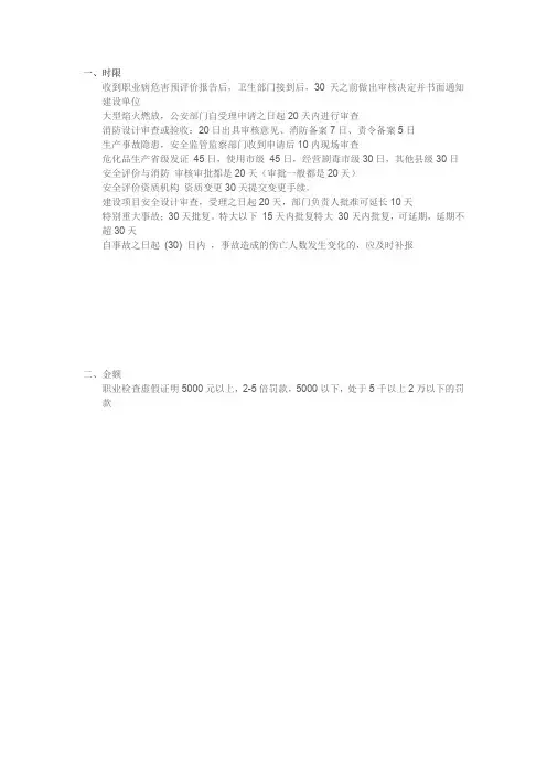 注册安全工程师法规时限、金额、处罚