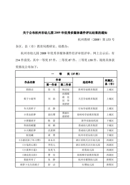 关于公布杭州市幼儿园2009年优秀多媒体课件评比结果的...