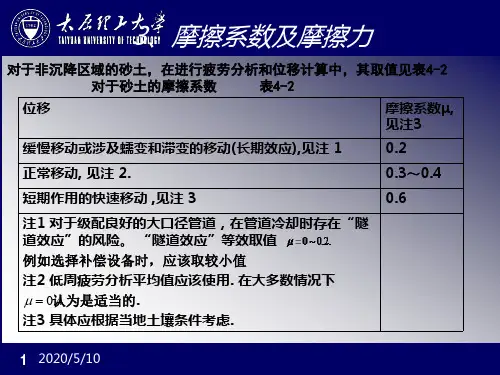 3、摩擦系数及摩擦力