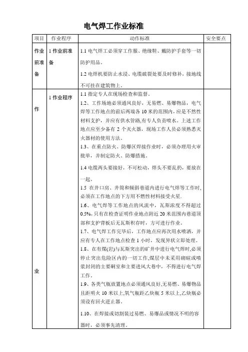 电气焊工作业标准