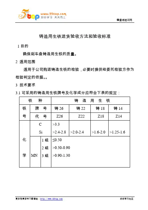 铸造用生铁进货验收方法和验收标准