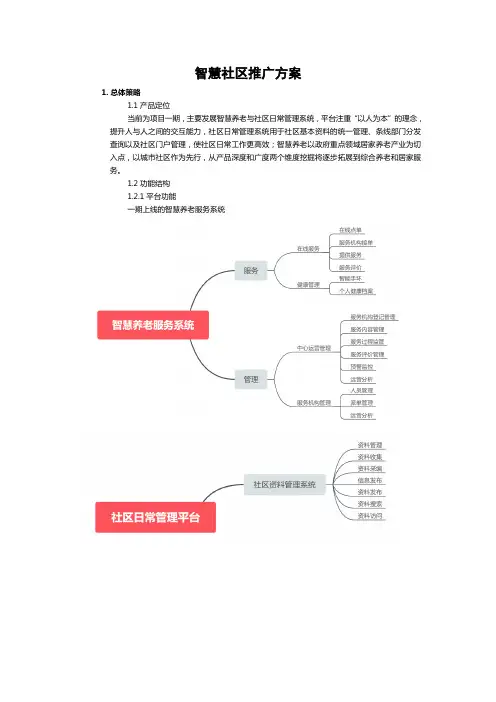 智慧社区推广方案(2)