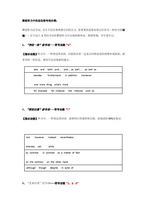 雅思听力中的定位信号词分类