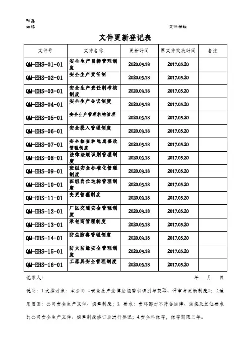 文件更新登记表