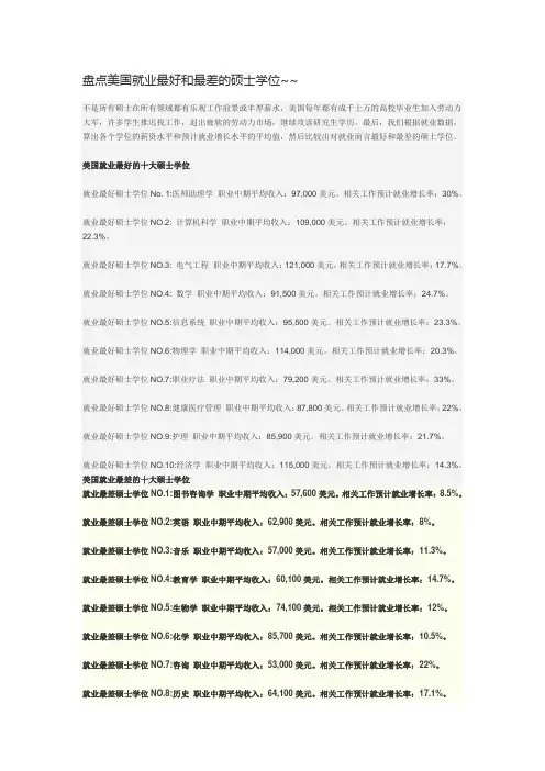 盘点美国就业最好和最差的硕士学位