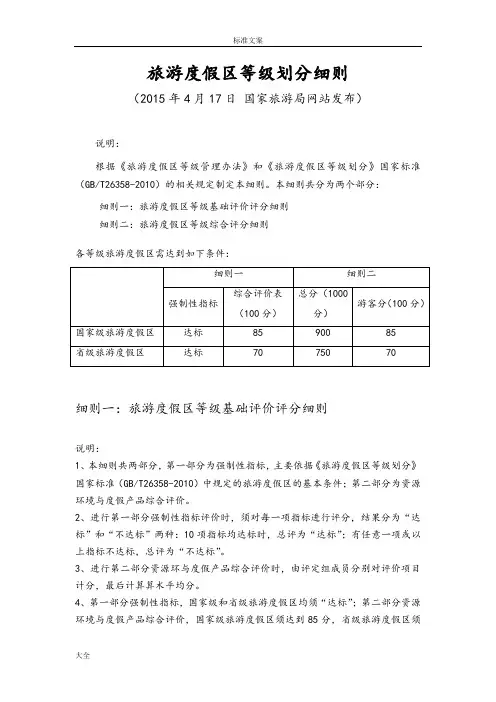 旅游度假区等级划分研究细则