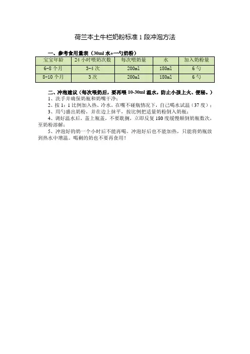 荷兰本土牛栏奶粉标准1段冲泡方法