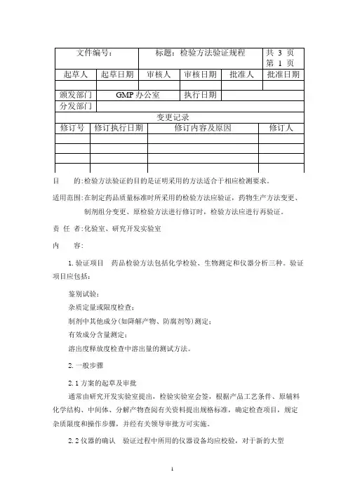 检验方法验证规程