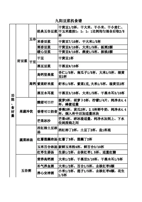九阳豆浆机食谱
