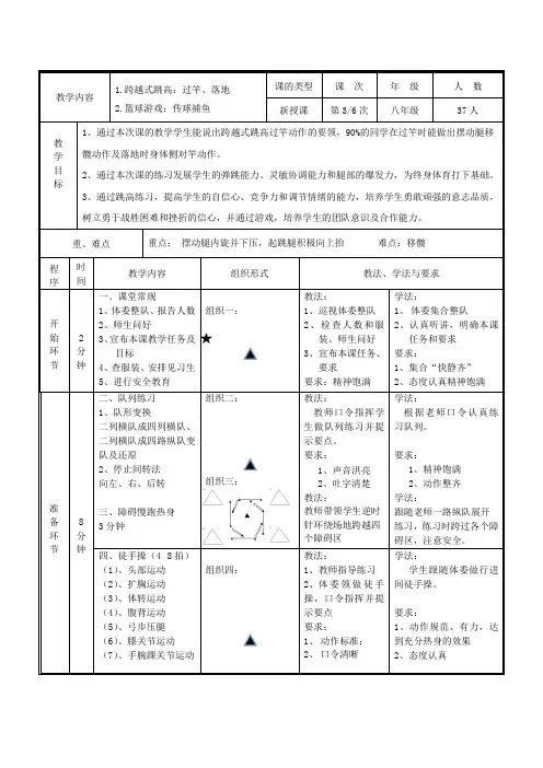 跨越式跳高：过竿、落地资料