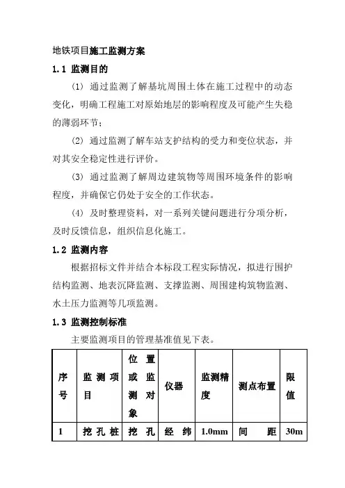 地铁项目施工监测方案
