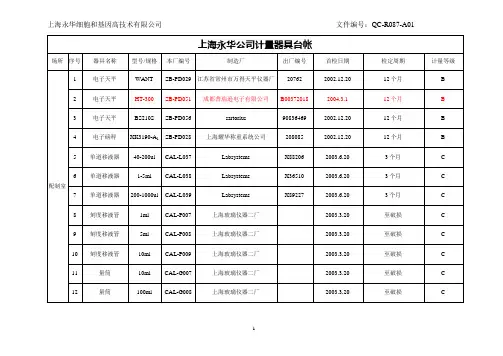 87 计量器具台帐