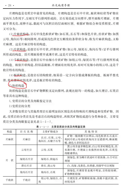 主要变质岩分类及肉眼鉴定表