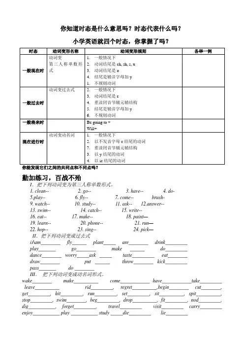 (完整版)小学英语四大时态总结及练习题