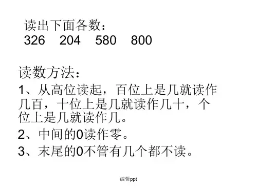 《读出下面各数》