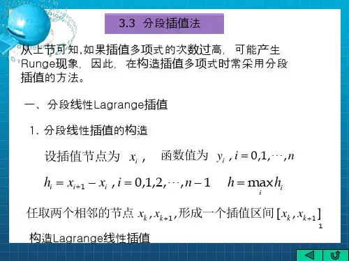 插值法与最小二乘法