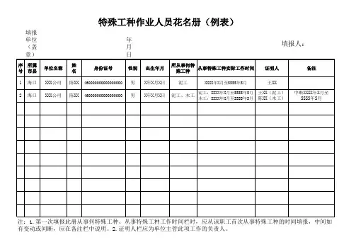 特殊工种作业人员花名册(例表)
