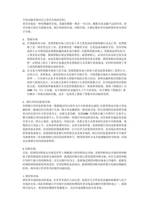 中美金融市场对比之货币市场的比较