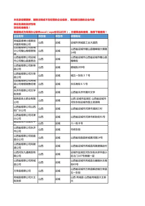 2020新版山西运城烟草企业公司名录名单黄页联系方式大全54家