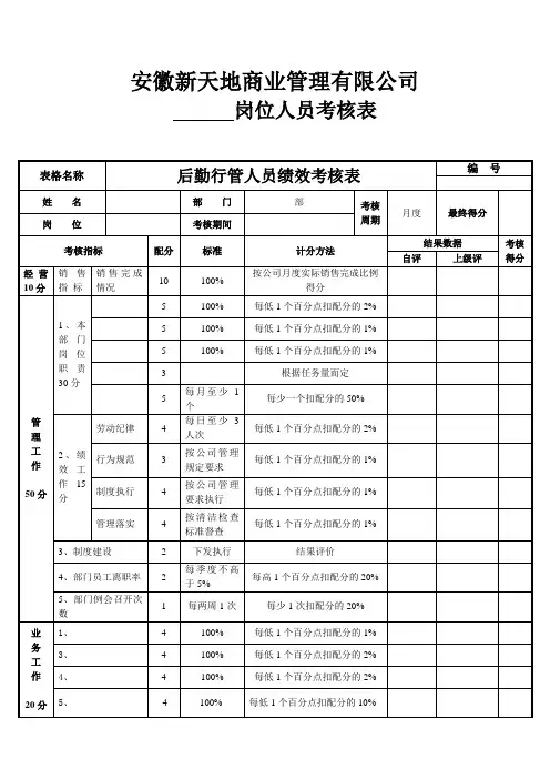 后勤职能人员考核表
