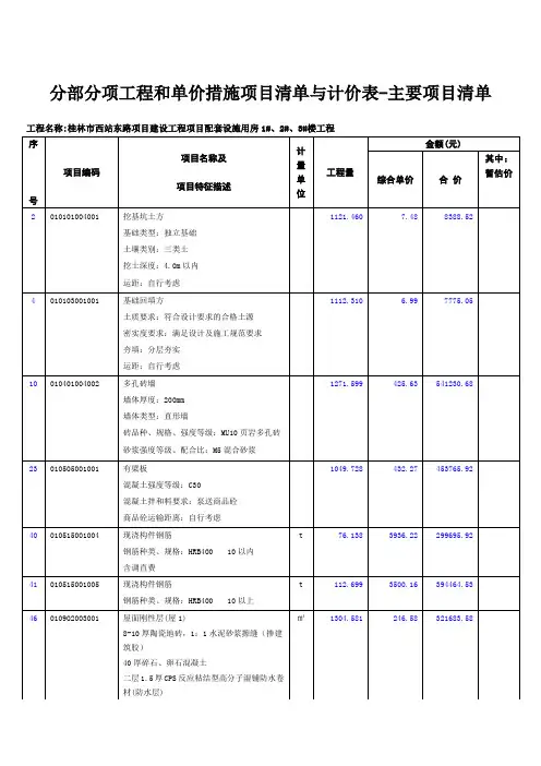 分部分项工程和单价措施项目清单与计价表-主要项目清单